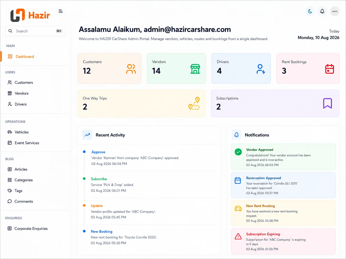Custom .NET software dashboard developed by CAPS IT Solutions